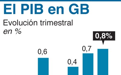 1064 noticias 34